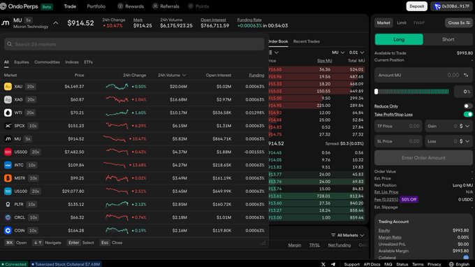 Orc Perps trading platform interface showing MicroStrategy (MU) at $914.52 with a 10.47% 24h change, along with a market list including XAU, XAG, WTI, SPX, and other commodities and indices.
