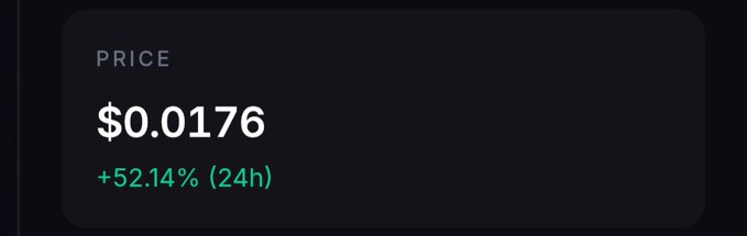 A cryptocurrency price display showing $0.0176 with a 24-hour increase of +52.14% indicated in green.