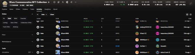 A screenshot of an NFT marketplace showing the '2Eum Commemorative NFT Collection' with multiple sale listings displaying ETH prices and rarity rankings.