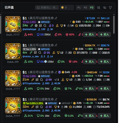 The image shows a meme token listing page displaying multiple "$1 美元可以拯救生命" tokens with ticker "MRNAB," showing various market metrics including market caps ranging from $8.7K to $483.4K and significant percentage drops (e.g., -44%, -15%, -16%, -21%), reflecting the user's lament in the post about being unable to profit ("我真的不会玩") after joining at the token contract 0x247...7777.