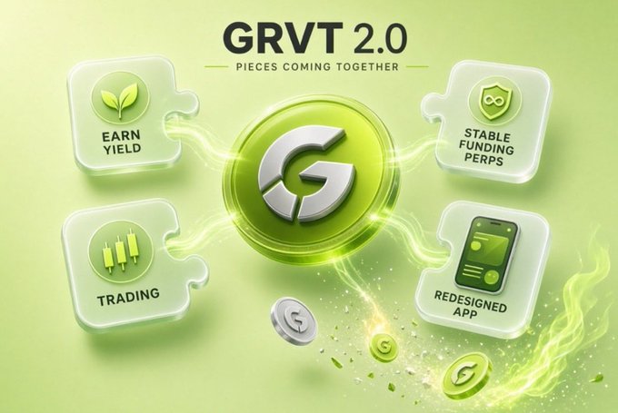 A promotional graphic for “GRVT 2.0” with the subtitle “PIECES COMING TOGETHER” shows a glowing green GRVT logo surrounded by puzzle pieces labeled “EARN YIELD,” “STABLE FUNDING PERPS,” “TRADING,” and “REDESIGNED APP.”