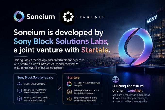 Promotional graphic stating "Soneium is developed by Sony Block Solutions Labs, a joint venture with Startale," featuring logos for Soneium and Startale alongside a futuristic cityscape.