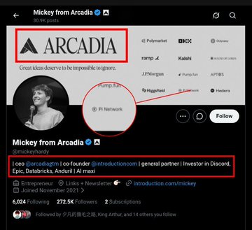 A screenshot of Arcadia CEO Mickey's X profile with 6,024 followers, showing a $PI Network Pinned post and credentials as CEO/co-founder of introduction.com, with red circles highlighting the Arcadia logo and PI Network icon. The image supports the post's narrative by identifying Mickey and his company's visible ties to Pi Network, contextualizing his reported influence at an exclusive industry event featuring major tech and financial figures.