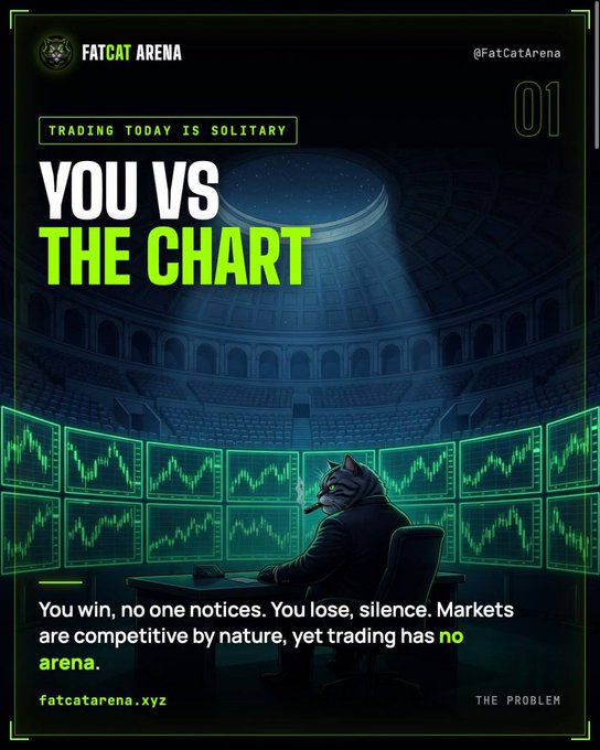 A promotional graphic for FatCat Arena featuring an anthropomorphic cat in a suit surrounded by trading charts, with bold text reading "YOU VS THE CHART" and a caption noting "You win, no one notices. You lose, silence. Markets are competitive by nature, yet trading has no arena," highlighting the platform's mission to bring competition to trading.