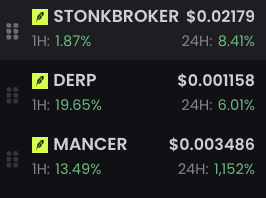 The image displays a cryptocurrency tracker showing real-time price data for three tokens: $STONKBROKER at $0.02179 (+1.87% 1H, +8.41% 24H), $DERP at $0.001158 (+19.65% 1H, +6.01% 24H), and $MANCER at $0.003486 (+13.49% 1H, +1.152% 24H), all showing notable gains that support the post's claim of the @realstonkbroker ecosystem performing strongly.
