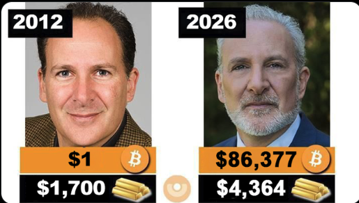 The image shows a side-by-side comparison of a man's appearance in 2012 versus a prediction for 2026, alongside the value of Bitcoin and gold at each point: Bitcoin rises from $1 to $86,377 and gold from $1,700 to $4,364. As a "Gold and Bitcoin" meme, it humorously illustrates the dramatic long-term appreciation of Bitcoin compared to gold over a 14-year span.