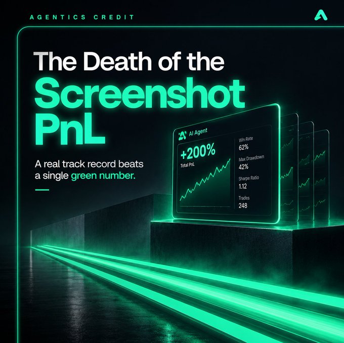 A promotional graphic with green neon lighting displays 'The Death of the Screenshot PnL' with the tagline 'A real track record beats a single green number,' featuring an AI Agent dashboard showing +200% total PnL, 62% win rate, and other trading stats.