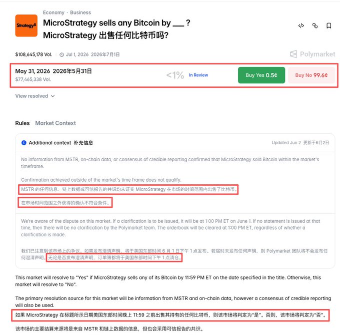 The image shows a screenshot of an email sent by MicroStrategy, which appears to be about Bitcoin. It displays two columns with important details such as the amount of Bitcoins sold (32) and whether or not MSTR will sell the coins before May 31st (no). The email also includes information from Polymarket about their betting on the future sales of the cryptocurrency, stating that they "thought the market would be cash again by May31." This suggests that MicroStrategy may have decided to sell Bitcoins.