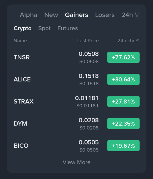 The image features a table showing gains and losses for a collection of cryptocurrency names. These names are listed, along with their corresponding gains and losses. The first row of columns displays the name of each coin, while the second row shows the gains and losses associated with those coins. The title of the image reads "New Gains and Loses" to emphasize this information about the cryptocurrency table.