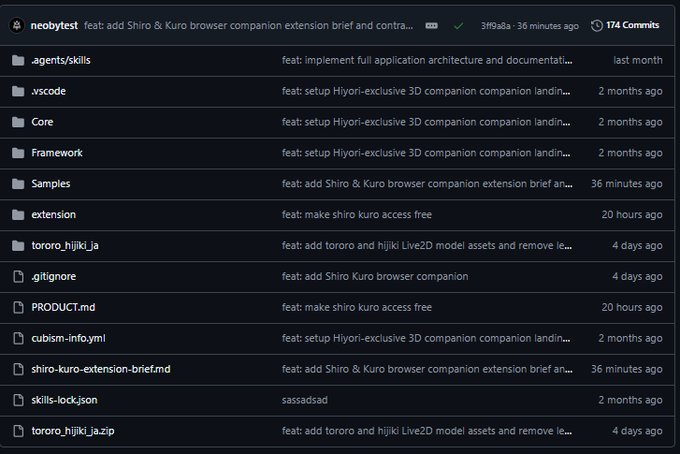 A GitHub pull request screen by user "neobytes" titled "feat: add Shiro & Kuro browser companion extension brief and contra..." showing 174 commits and 36 minutes of activity, with 12 file changes including .agents/skills, .vscode, Core, Framework, Samples, and extension folders, supporting the post's claim of building a browser companion tool for wallets, portfolios, and NFTs that integrates directly into existing browser tabs.