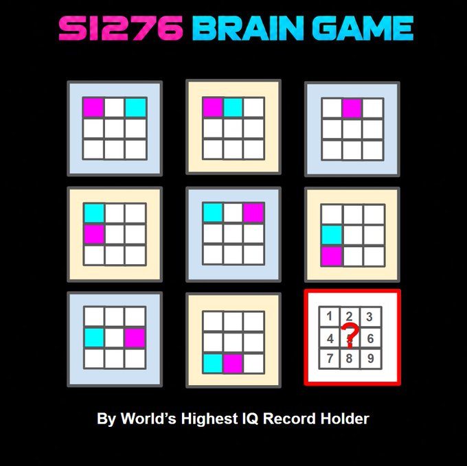 The image displays a "SI276 BRAIN GAME" promotional puzzle featuring a 3x3 grid of panels with colored squares and a red-bordered final panel containing a 3x3 numbered grid (1-9) with a question mark in the center, attributed to the "World's Highest IQ Record Holder." The puzzle appears designed to promote the SI276 Super Intelligence token, inviting viewers to solve the brain teaser for a potential airdrop reward on their upcoming platform.