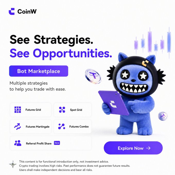 A CoinW promotional graphic featuring a blue furry mascot holding a tablet, advertising their Bot Marketplace with strategies including Futures Grid, Spot Grid, Futures Martingale, Futures Combo, and a new Referral Profit Share feature, with an "Explore Now" button to access CoinW Premium CTA's curated trading strategies and risk management tools.