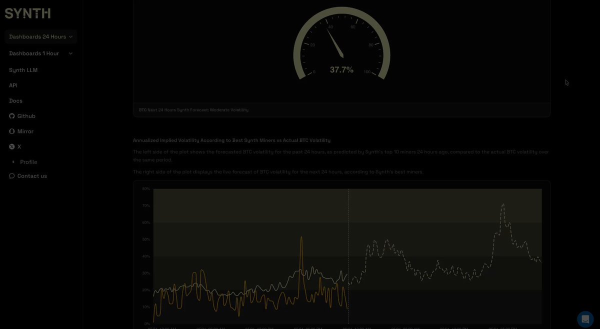 A screenshot of a dashboard with a chart and two graphs displayed side by side, along with text providing information about how the Bitcoin value can be tracked using an app called "Nth." The charts show price fluctuations over time, indicating that it is a real-time trading tool that updates in live. There is also a post on social media that suggests a recent forecast of $X"BTC TO $X"CALL ISN'T A FORECAST. Instead, the post indicates that the Bitcoin values are being tracked by a series of 200 AI models and their predictions are compared to the actual prices for accuracy.