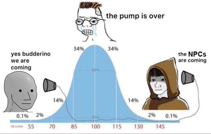 A meme using a bell curve distribution to depict three states of cryptocurrency investors: a crying soyjak at the top labeled 'the pump is over,' an NPC on the left announcing 'yes budderino we are coming,' and a Joker-style figure on the right warning 'the NPCs are coming.'