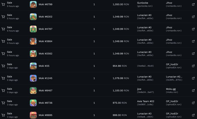 A marketplace sales log showing transactions for Moki NFTs (numbered like #6799, #6302, #4787, #3864) sold at prices around 954-1,100 RON, with buyer/seller usernames including Gunlocke, Lunacian #0, OP_hodi3r, and ijoe.