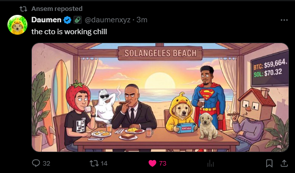 A reposted tweet by @daumenxyz captioned "the cto is working chill" shows a cartoon illustration of various characters (including Superman, a dog, and figures in hoodies) gathered around a table on "Solangeles Beach," with BTC ($59,664) and SOL ($70.32) prices displayed in the corner. The image humorously depicts members of the Solana memecoin community (including Ansem and the SOLANGELES team) relaxing together, tying into the post's mention of them "coming back" after a hiatus.