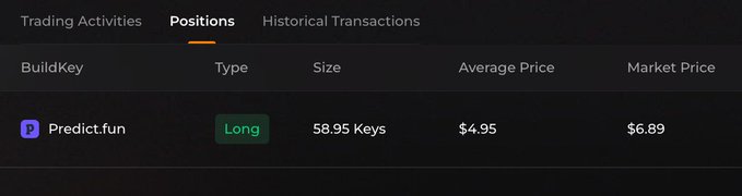 A trading interface showing a 'Positions' tab with a Long position for BuildKey 'Predict.fun' with a size of 58.95 Keys, an average price of $4.95, and a market price of $6.89.