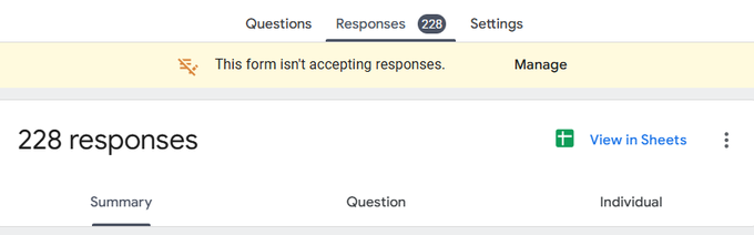 A Google Forms interface displays "228 responses" under the Responses tab, with a notification stating "This form isn't accepting responses." The image likely relates to a tweet questioning whether NFTs will be available on Robinhood Crypto, with the form's title (cut off) referencing a 5-minute prediction about NFTs on the platform.