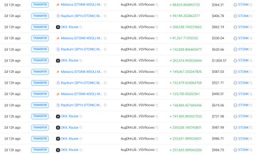 A blockchain transaction tracker displays a series of token purchases of DFX Finance (DFX) on the Sepolia testnet, with multiple "Received" transactions from addresses such as "0x...1f3d7d" and "0x...8db7e9" showing ETH amounts ranging roughly between 1.8 and 2.7 ETH, each with unique transaction hashes, timestamps, and block numbers (5946-5953), supporting the post's claim of large-scale accumulation by a single wallet.
