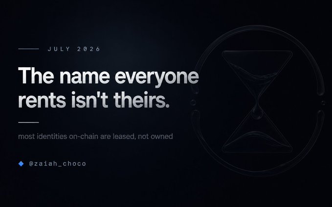 A dark-themed graphic featuring a glowing hourglass design with the text "JULY 2026," "The name everyone rents isn't theirs," and "most identities on-chain are leased, not owned," credited to @zaiah_choco. The hourglass visually reinforces the post's theme about Sui Epoch Names being temporary leases that expire, unlike true ownership of on-chain identity.