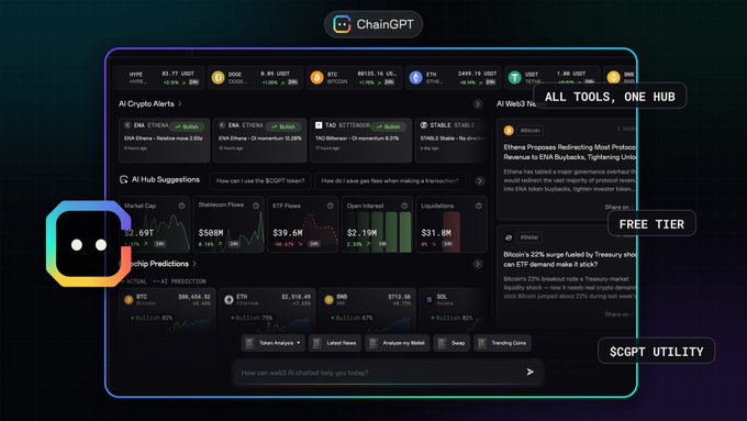 The image displays a ChainGPT dashboard featuring AI Crypto Alerts, Hub Suggestions, and Predictions (including a 2.69T Bitcoin market cap projection) alongside an AI Web3 news feed highlighting an Ethereum proposal discussion. It relates to the post by illustrating the BTC dominance calculation the author describes, showing Bitcoin's market cap of $2.69T against the broader $3.6M ETF flow context, which demonstrates how shifts in either Bitcoin's value or the total crypto market cap influence the dominance ratio.