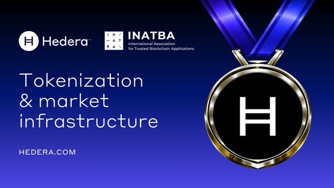 A promotional graphic for Hedera featuring the Hedera and INATBA (International Association for Trusted Blockchain Applications) logos, the headline "Tokenization & market infrastructure," and a large gold medal displaying the Hedera "H" emblem, visually celebrating Hedera's receipt of INATBA's Tokenization and Market Infrastructure award for its real-world blockchain impact.
