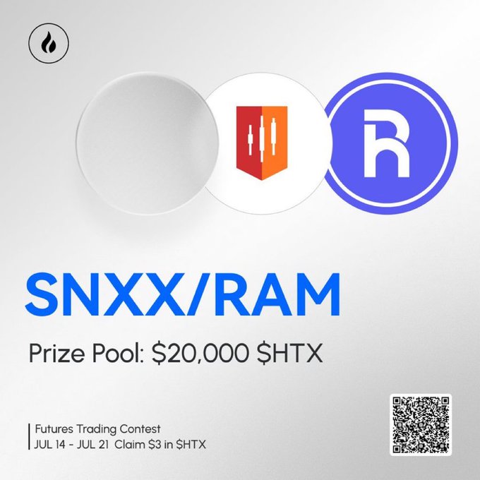 A promotional graphic for a 'SNXX/RAM' Futures Trading Contest with a $20,000 $HTX prize pool, running JUL 14 – JUL 21, featuring logos for SNX, RAM, and another symbol.