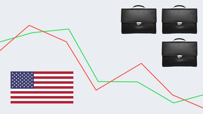 An American flag is displayed alongside two declining line graphs (red and green) trending downward, accompanied by three black briefcases symbolizing business or financial markets.

The image visually represents the post's theme of U.S. ADP employment data and its potential impact on various markets (Crypto, Gold, USD, Stocks), with the downward-trending graphs and briefcases symbolizing potential market volatility ahead of the 5:45 PM (IST) data release.