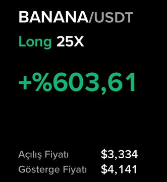 A trading screenshot showing a BANANA/USDT long position with 25X leverage that yielded a +%603.61 gain, with an entry price of $3.334 and target price of $4.141, celebrating the successful call highlighted in the post.