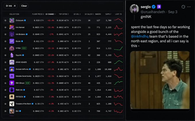 A cryptocurrency tracking interface showing NFT collections including Octocore, Ink Homerat, and Ink Brokers with price data, alongside a tweet from @cruelhandeth praising the @inkfndhq team with a video thumbnail.