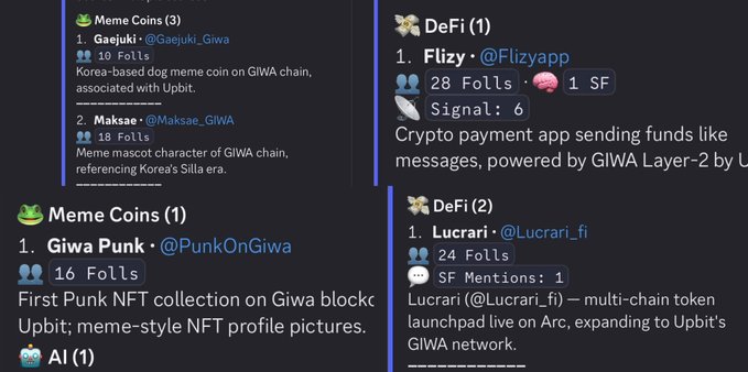 A screenshot of Discord listing trending tokens on the GIWA by Upbit L2 blockchain, including meme coins Gaeguki, Makase, and Giwa Punk; DeFi projects Flizy and Lucrari (launching live on Arc); and an AI category, supporting the post's suggestion of rotating capital into GIWA as the next opportunity after Robinhood and Arc.