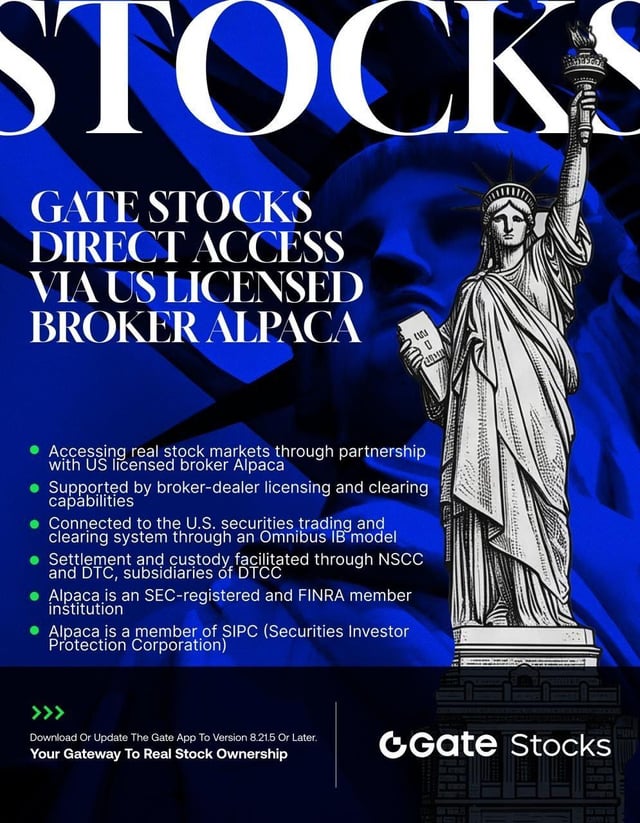 A promotional advertisement for "GATE STOCKS" featuring the Statue of Liberty, highlighting "DIRECT ACCESS VIA US LICENSED BROKER ALPACA" with details about SEC, FINRA, and SIPC registration, and prompting users to download The Gate App version 8.2.15 or later.