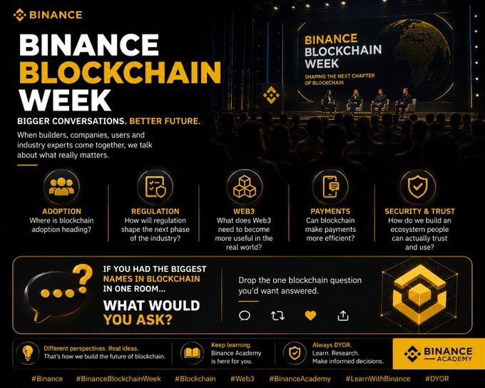 The image is a promotional banner for "Binance Blockchain Week," featuring the tagline "Bigger Conversations. Better Future." and highlighting five discussion topics: Adoption, Regulation, Web3, Payments, and Security & Trust, alongside a call-to-action inviting viewers to submit blockchain questions. It directly supports the accompanying post by visually reinforcing the event's purpose of bringing together builders, companies, users, and industry experts to discuss what really matters beyond price—aligning with the author's emphasis on meaningful industry dialogue.