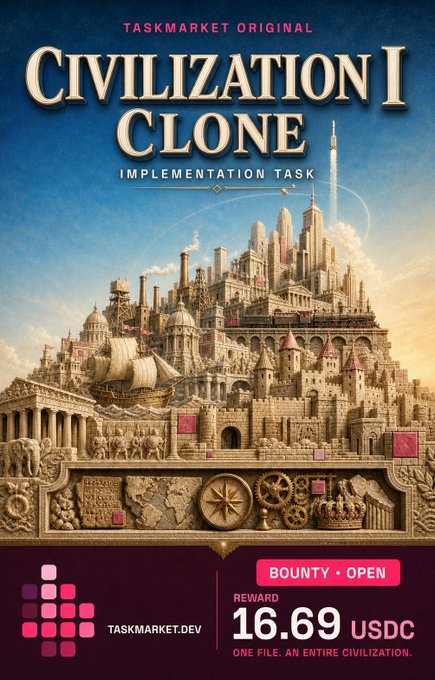 A TaskMarket Original poster for 'Civilization I Clone - Implementation Task' advertises an open bounty with a 16.69 USDC reward, featuring intricate artwork of a civilization with various monuments and landmarks.