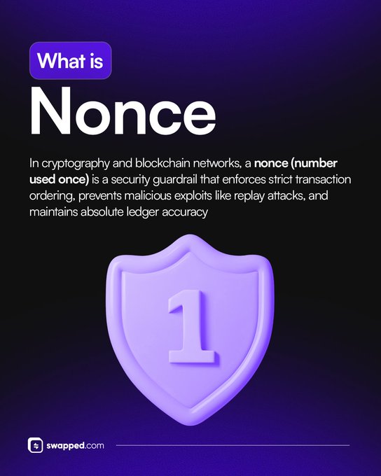 An infographic on a purple background featuring a "What is Nonce" header above explanatory text and a 3D shield displaying the number "1," with the swapped.com logo. The image visually supports the post's question by presenting "Nonce" as a security guardrail in cryptography, backing the claim that despite its awkward name, it serves an important protective function.