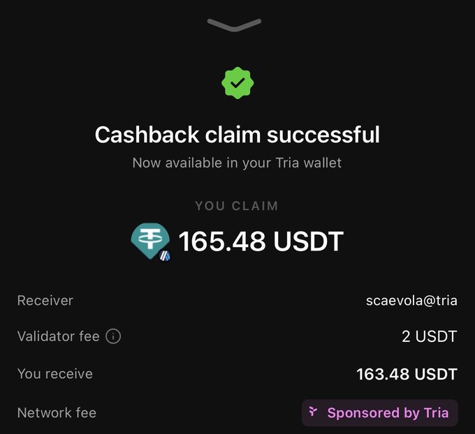 Tria cashback claim confirmation screen showing a successful claim of 165.48 USDT (163.48 USDT after 2 USDT validator fee), with network fees sponsored by Tria, sent to receiver scaevola@tria.