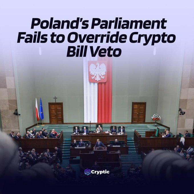 The image shows the Polish parliament chamber with the Polish flag and eagle emblem, overlaid with the headline "Poland's Parliament Fails to Override Crypto Bill Veto," visually representing the legislative setback mentioned in the post about President Karol Nawrocki's veto blocking crypto regulation.