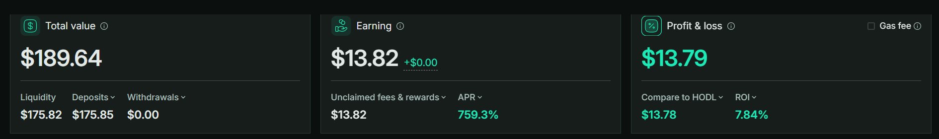 A cryptocurrency portfolio dashboard displays a Total value of $189.64, Earnings of $13.82 (APR 759.3%), and Profit & loss of $13.79 (ROI 7.84%), with $175.82 in Liquidity and $175.85 in Deposits.