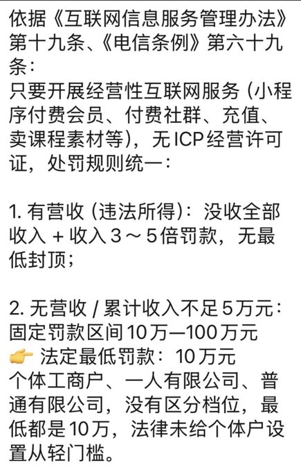 A Chinese text screenshot explaining penalties for operating commercial internet services without an ICP license, citing regulations like 《互联网信息内容服务管理办法》, with fines ranging from 100,000 to several million yuan.