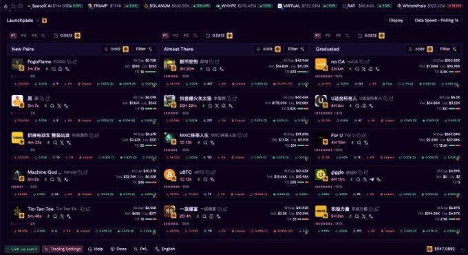 The image shows a cryptocurrency trading dashboard displaying various meme coins across categories like "New Pairs," "Almost There," and "Graduated," featuring tickers such as $FOG, $1m3m, $MOO, and others with market cap data ranging from around $2K to $76K. The dashboard relates to the post by showcasing the trading platform interface where newly launched meme coins, including potential "Genius"-themed tokens, can be tracked and traded.