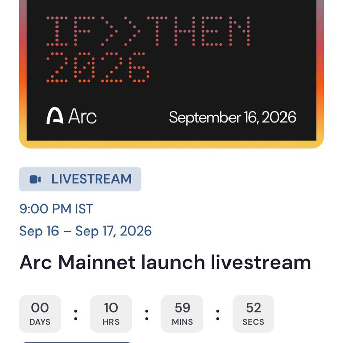 Arc's official mainnet launch livestream announcement card for September 16, 2026, at 9:00 PM IST, with a countdown timer showing 00 days, 10 hours, 59 minutes, and 52 seconds remaining.

The image confirms the "Mainnet day" hype from the post, showing the exact 9 PM IST livestream time referenced while the countdown (under 11 hours) reinforces the "In 11hrs" urgency mentioned in the tweet.