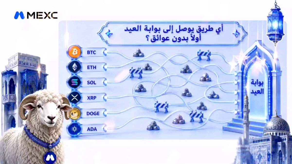 The image features a large poster with a blue background, displaying a map that shows the path of a coin as it travels through various locations. The coin starts at the bottom left corner and ends up at the top right corner of the poster. The poster also includes text in both English and Arabic, which is likely related to the Eid contest or event. The caption reads: "We're back with a third Eid contest... but this time, the path isn'e easy Win with us...". This suggests that there are three contests for the coin to reach the Eid gate without obstacles. The first step in the path is at the bottom left corner of the poster, followed by the second step on the right side and the final step on the top right corner. The coin will reach the Eid gate first if it follows these steps correctly.