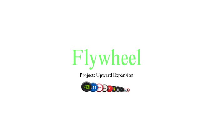 The image displays a slide titled "Flywheel" in large green text with the subtitle "Project: Upward Expansion" beneath it, accompanied by a row of cryptocurrency token logos including green, blue, red, black, and orange circular icons. While the accompanying post discusses desks, OTC protocol trading fees, and desk ownership as a yield-bearing asset, the image itself only shows the "Flywheel: Project: Upward Expansion" branding and token graphics without any direct visual reference to desks, fees, or the specific revenue streams mentioned in the text.