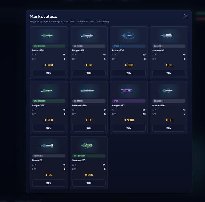 A 'Marketplace' UI for a space-themed game showing a player-to-player exchange with spaceships like Pulsar-966, Ranger-919, Aurora-464, Phantom-635, Quasar-646, Nova-417, and Spectre-330, categorized as Uncommon, Common, or Rare with varying prices, ATK and DEF stats.