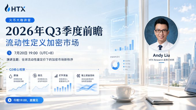 A promotional graphic for HTX's "Fire Coin Big Coffee Lecture" titled "2026年Q3季度前瞻—流动性定义加密市场" (2026 Q3 Quarterly Outlook: Liquidity Defines the Crypto Market), scheduled for July 20 at 19:00 (UTC+8), featuring HTX Research analyst Andy Liu as the speaker discussing global liquidity repricing and crypto market shifts.

The image ties into the post's theme of market volatility and uncertainty, as the webinar promotes forward-looking analysis on key economic factors—oil prices, USD trends, ETF fund flows, and on-chain capital flows—all relevant context to navigating current choppy crypto markets.
