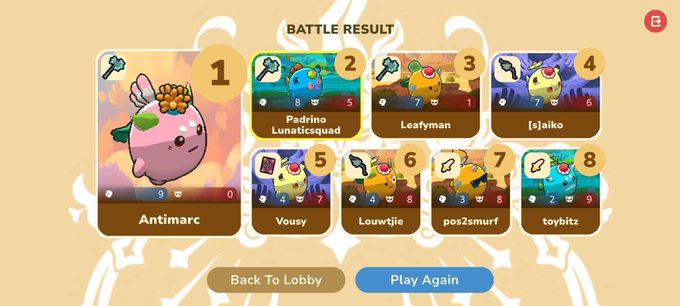 A battle result screen from a video game showing rankings of players with various character avatars, topped by "Antimarc" in 1st place, with "Back To Lobby" and "Play Again" buttons.