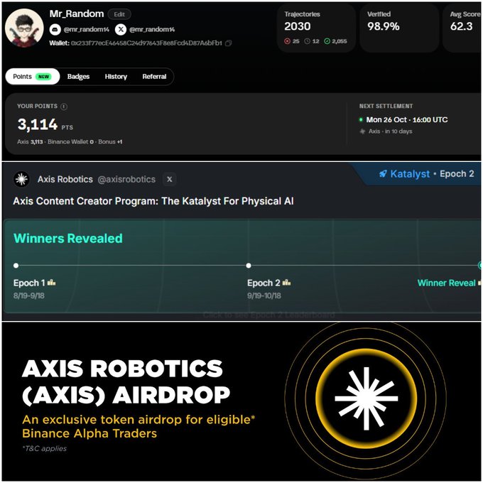 A crypto profile page for “Mr_random” displays “YOUR POINTS 3,114 PTS” and an “Axis Robotics (AXIS) Airdrop” banner for an “eligible Binance Alpha Traders” token airdrop.