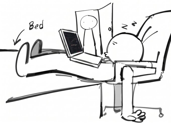 A hand-drawn sketch shows a stick figure slumped in a chair at a laptop on a bed, with another figure peeking through a doorway watching them; the word "Bed" labels the bed, and "Zzz" floats over the seated figure who appears to be dozing off. The image humorously illustrates the post's theme of "lying flat" (躺平)—opting out of traditional work/education in favor of trading/crypto (crypto address 0xf5da176cbd13d1f4a7a5ba62fb2a59be423d7777)—by depicting someone lazily napping while supposedly grinding on markets.