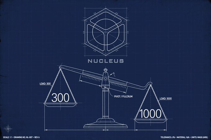 A technical blueprint-style diagram labeled 'NUCLEUS' showing a balance scale with a load of 300 on the left and 1000 on the right, set against a dark blue grid background with tolerance specifications at the bottom.