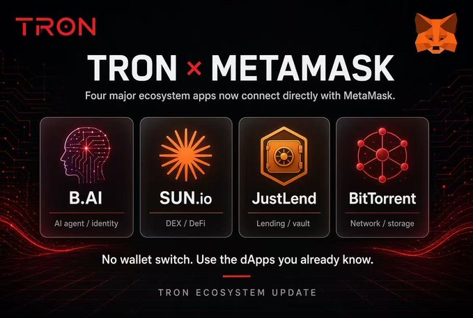 TRON x MetaMask promotional graphic with the tagline 'Four major ecosystem apps now connect directly with MetaMask,' showcasing four app icons: B.AI (AI agent/identity), SUN.io (DEX/DeFi), JustLend (Lending/vault), and BitTorrent (Network/storage).